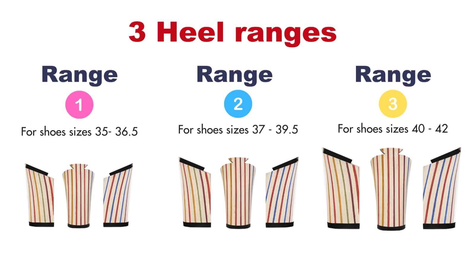 3 heel ranges