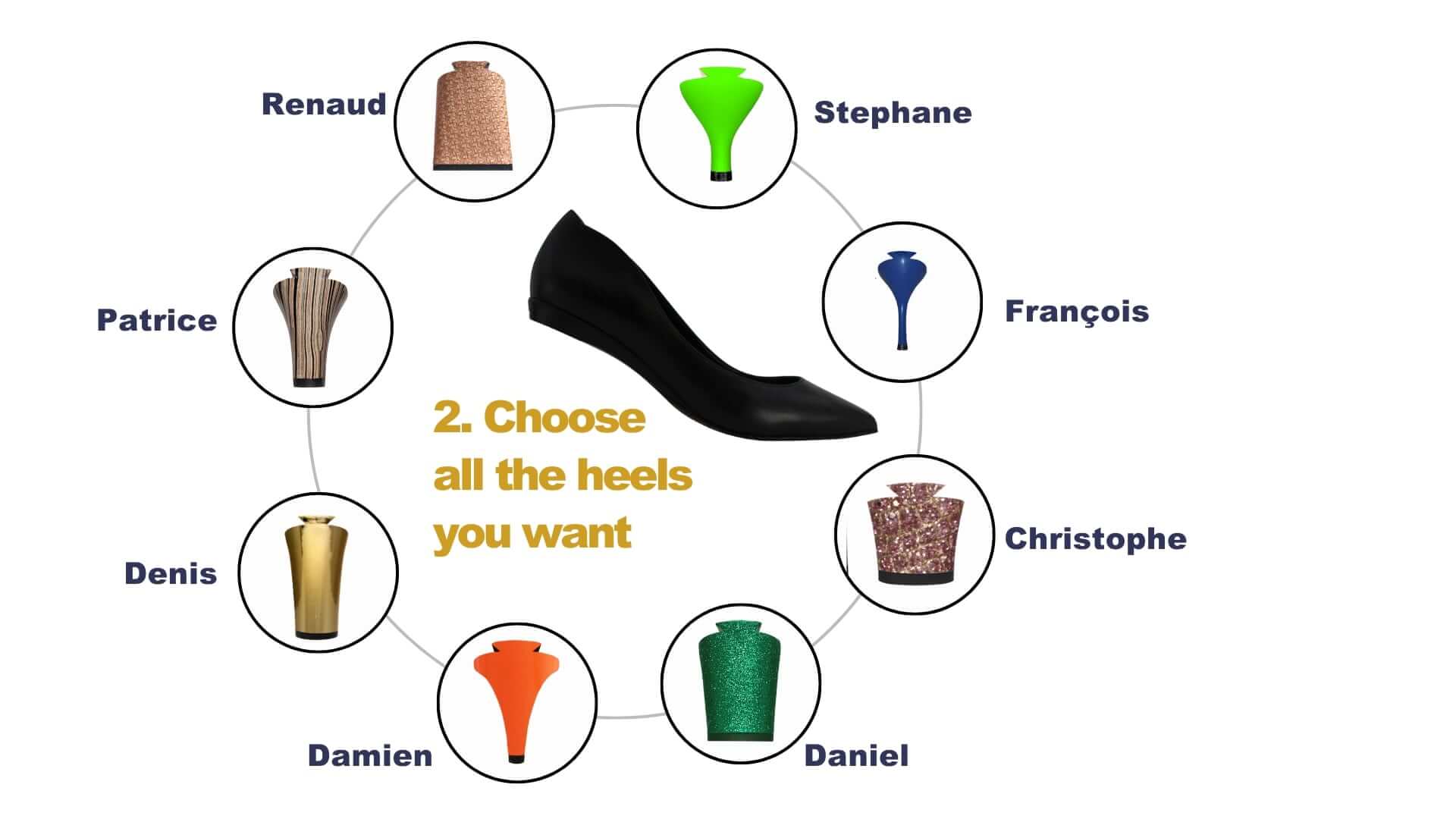 choose your heels